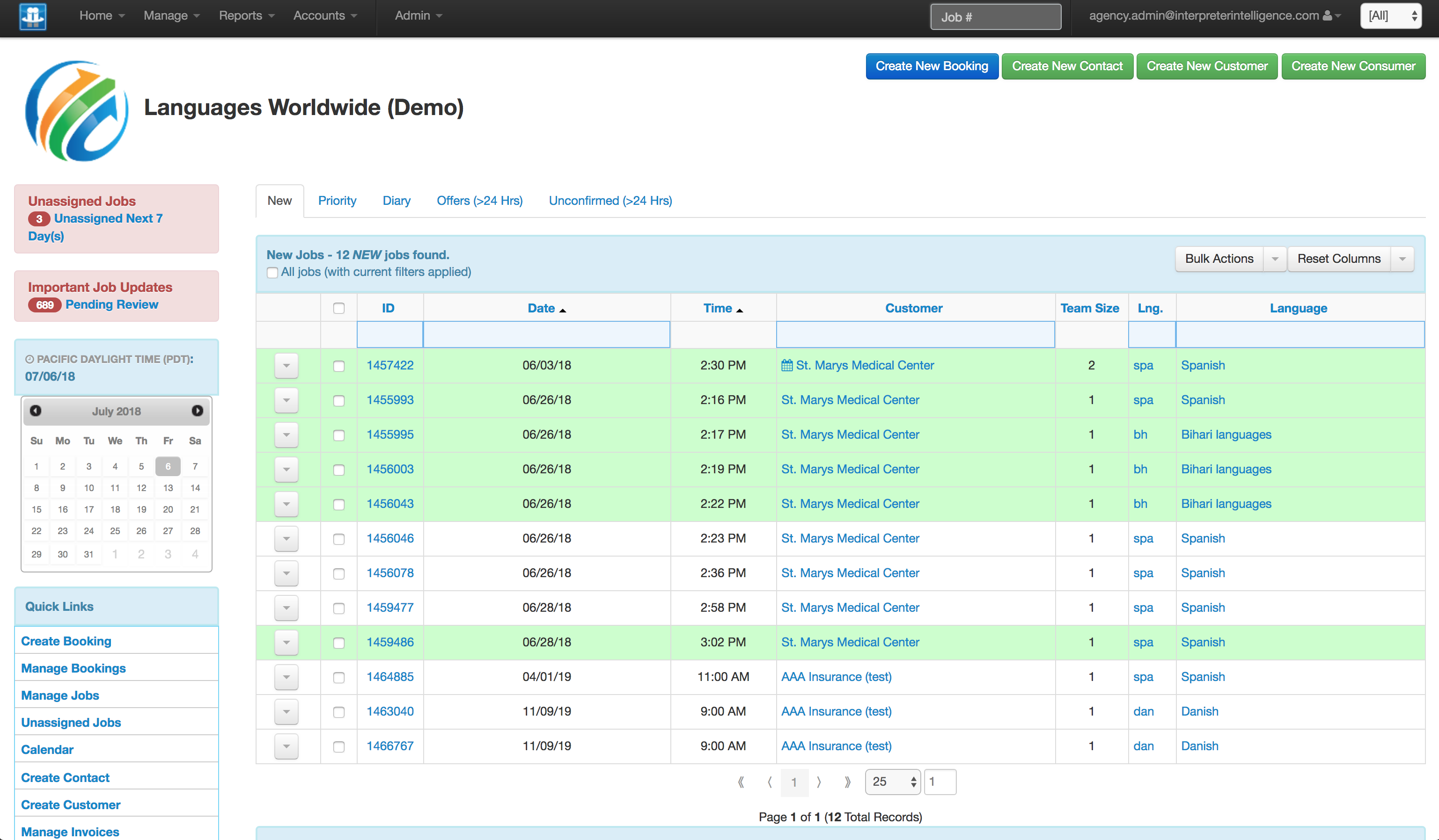 image for central dashboard