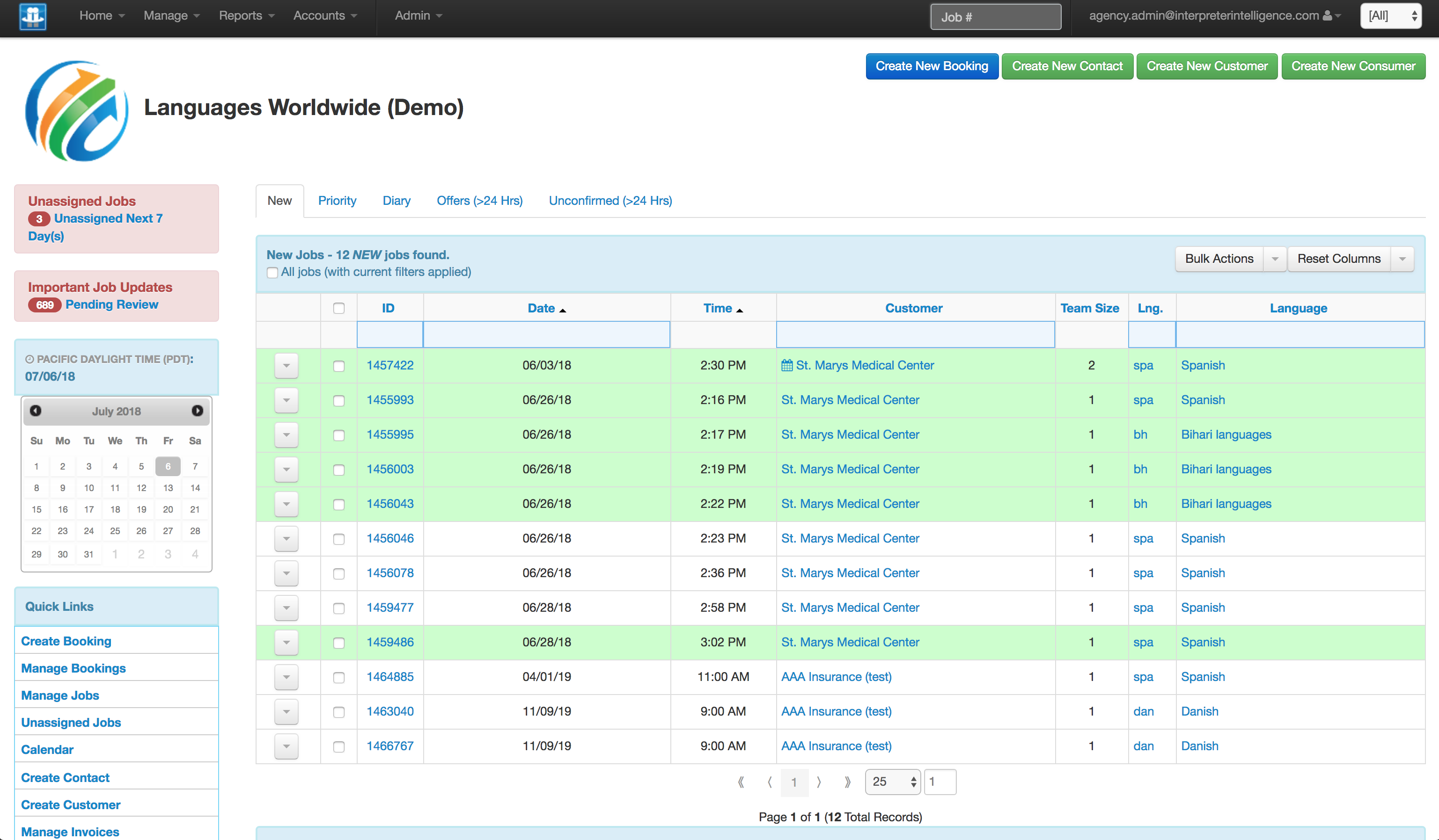 Central Dashboard