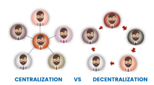 centralizing interpreting services