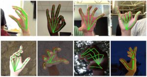 Empowering the deaf through tech